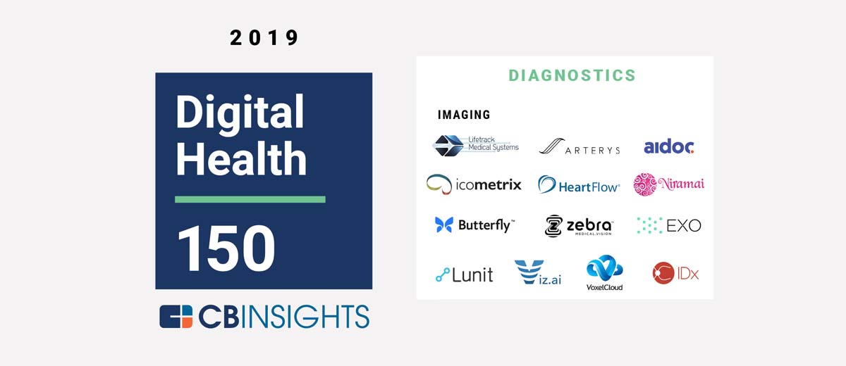 IDx is the only company named to CB Insights Digital Health 150 with an FDA-cleared autonomous AI diagnostic